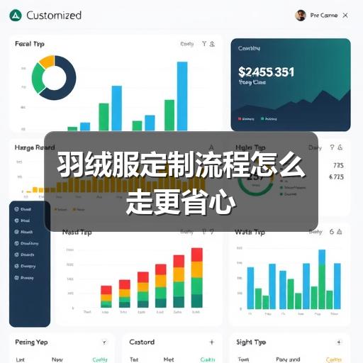 羽绒服定制流程怎么走更省心 羽绒服定制流程怎么走更省心
